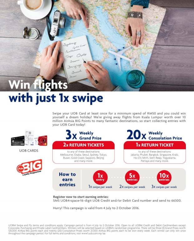 Uob Credit Card Promotion Win Flights With Just 1 Swipe Uob Malaysia